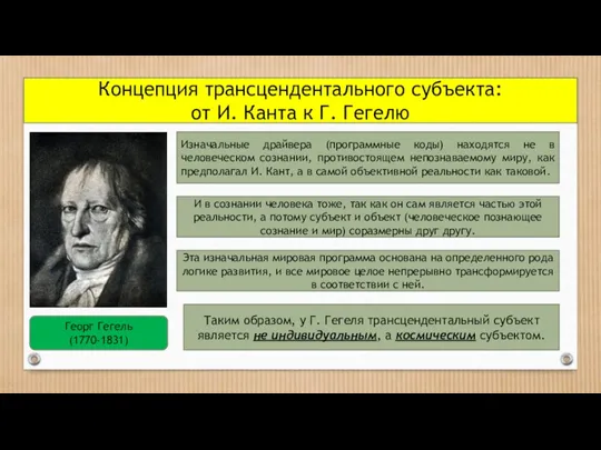 Концепция трансцендентального субъекта: от И. Канта к Г. Гегелю Изначальные