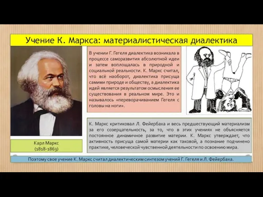 Учение К. Маркса: материалистическая диалектика