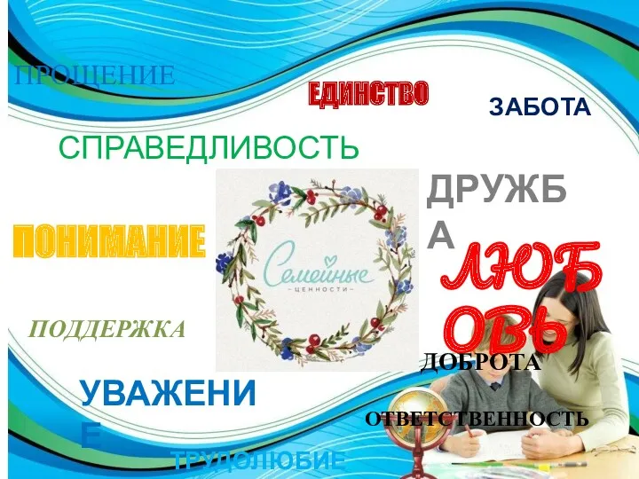 СПРАВЕДЛИВОСТЬ ПОНИМАНИЕ ПОДДЕРЖКА УВАЖЕНИЕ ЕДИНСТВО ДРУЖБА ЛЮБОВЬ ДОБРОТА ПРОЩЕНИЕ ТРУДОЛЮБИЕ ЗАБОТА ОТВЕТСТВЕННОСТЬ