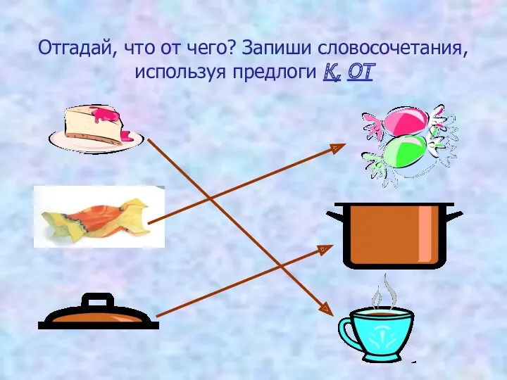 Отгадай, что от чего? Запиши словосочетания, используя предлоги К, ОТ