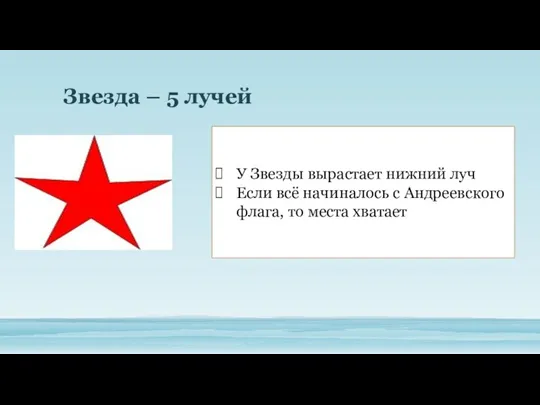 Звезда – 5 лучей У Звезды вырастает нижний луч Если