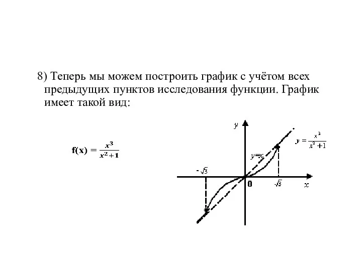 8) Теперь мы можем построить график с учётом всех предыдущих