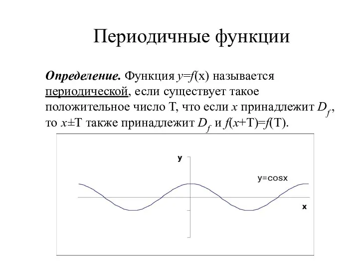 Периодичные функции Определение. Функция y=f(x) называется периодической, если существует такое