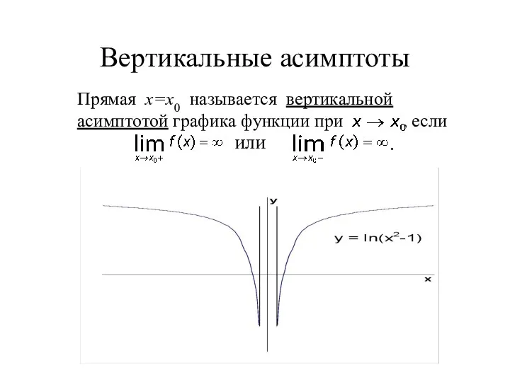 Вертикальные асимптоты Прямая х=х0 называется вертикальной асимптотой графика функции при , если или .