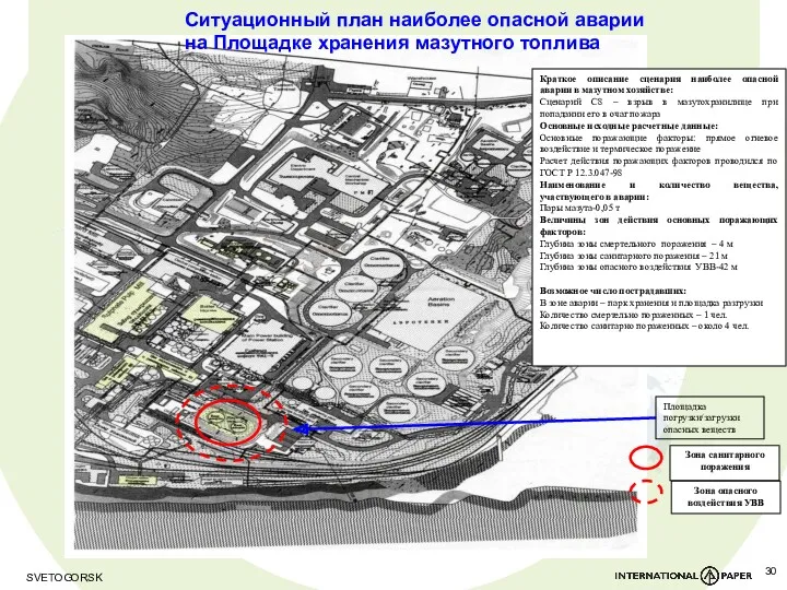 SVETOGORSK Ситуационный план наиболее опасной аварии на Площадке хранения мазутного топлива