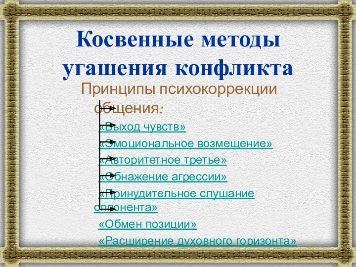 Косвенные методы угашения конфликта Принципы психокоррекции общения: «Выход чувств» «Эмоциональное