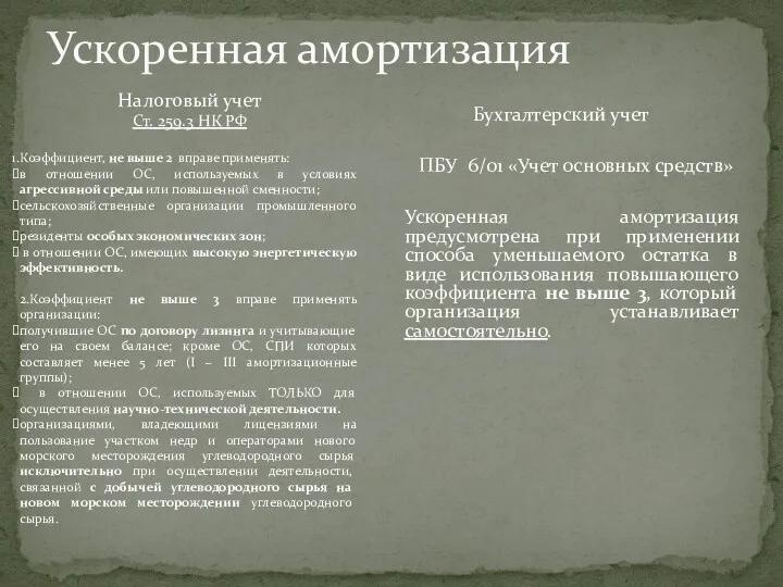 Ускоренная амортизация Бухгалтерский учет ПБУ 6/01 «Учет основных средств» Ускоренная