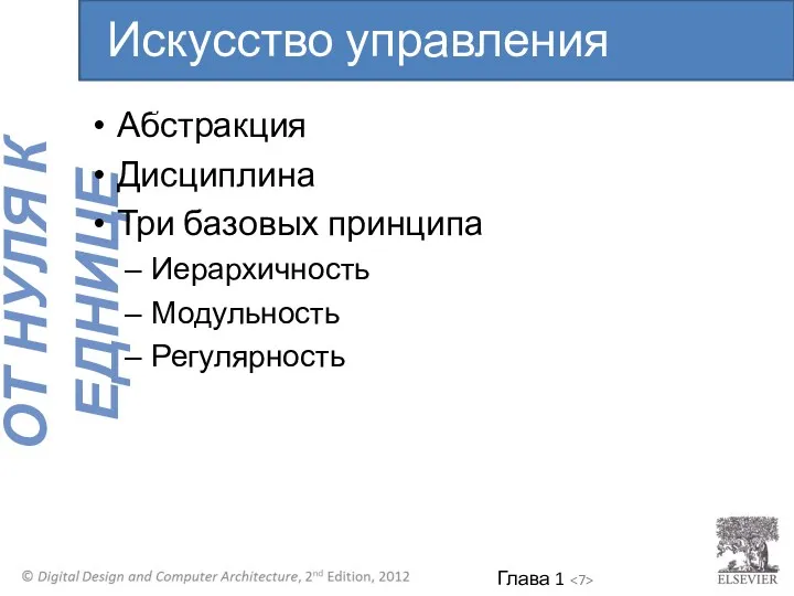 Абстракция Дисциплина Три базовых принципа Иерархичность Модульность Регулярность Искусство управления сложностью