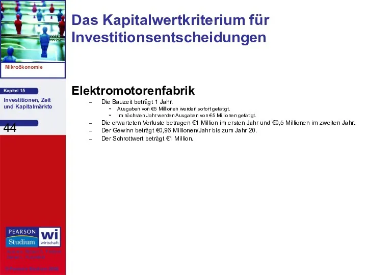 Elektromotorenfabrik Die Bauzeit beträgt 1 Jahr. Ausgaben von €5 Millionen