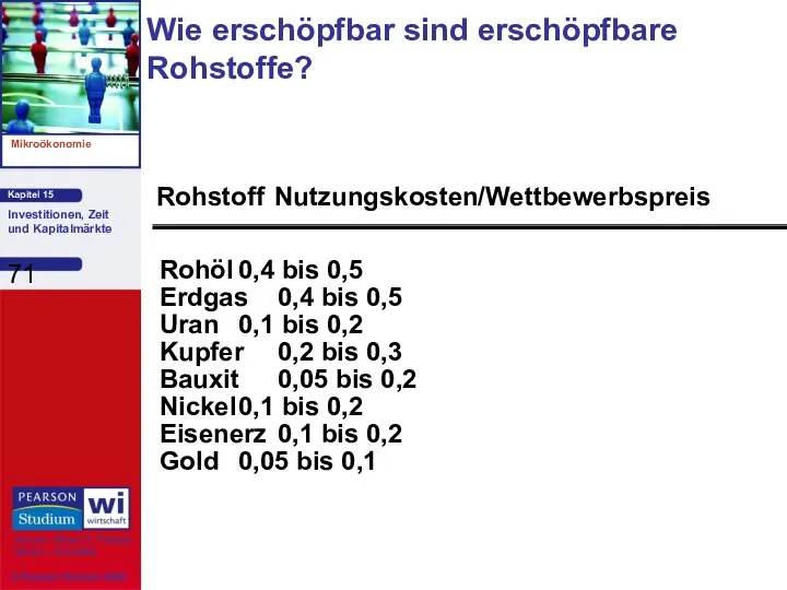 Wie erschöpfbar sind erschöpfbare Rohstoffe? Rohöl 0,4 bis 0,5 Erdgas