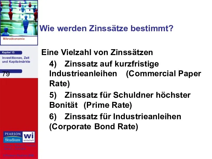 Eine Vielzahl von Zinssätzen 4) Zinssatz auf kurzfristige Industrieanleihen (Commercial