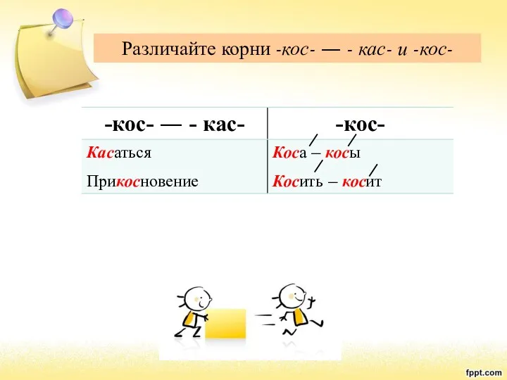 Различайте корни -кос- ― - кас- и -кос-