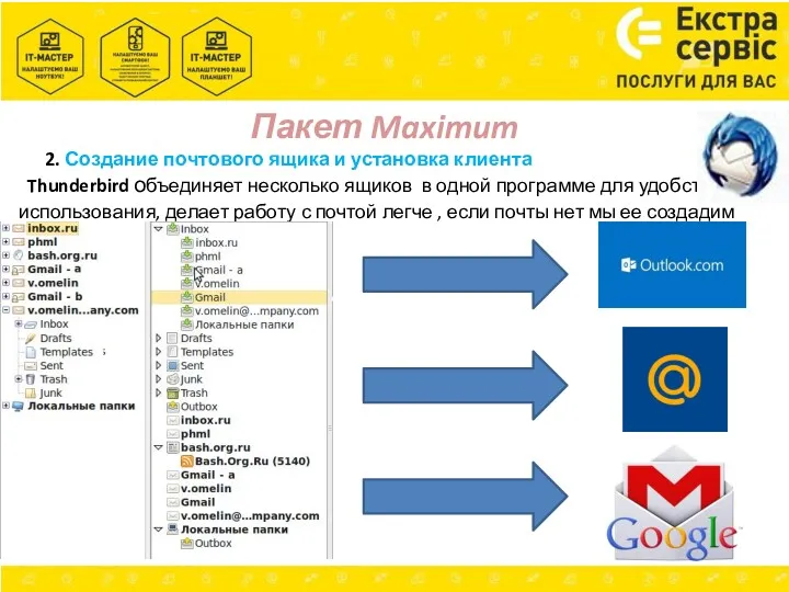 Пакет Maximum 2. Создание почтового ящика и установка клиента Thunderbird