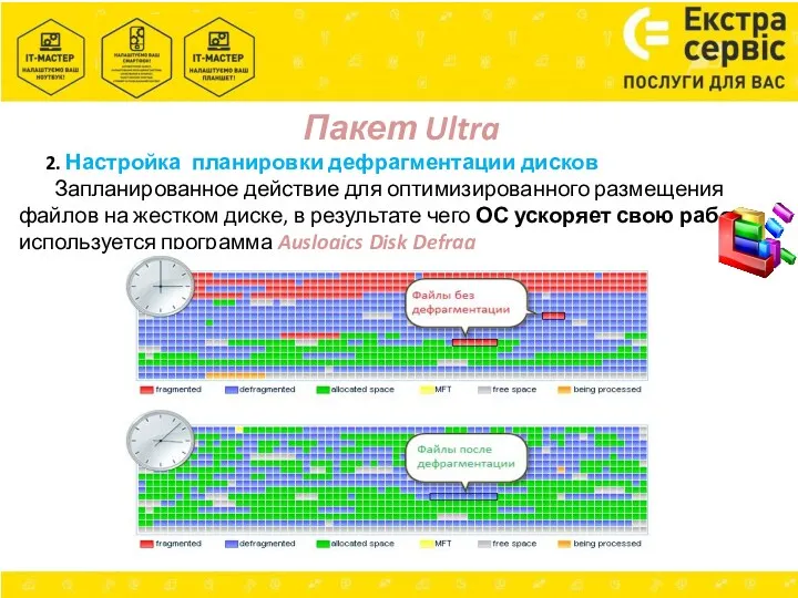 Пакет Ultra 2. Настройка планировки дефрагментации дисков Запланированное действие для