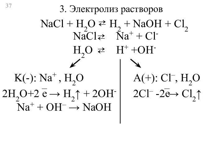 3. Электролиз растворов NaCl Na+ + Cl- ⇄ H2O H+