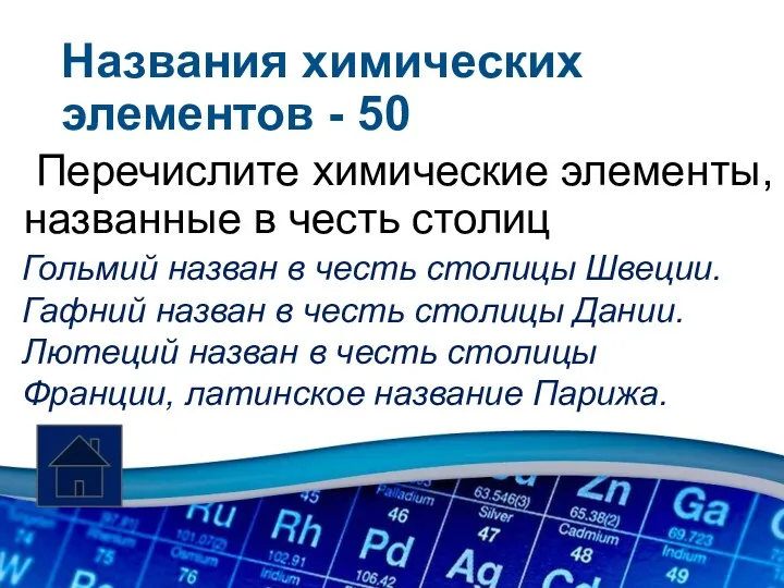 Названия химических элементов - 50 Перечислите химические элементы, названные в