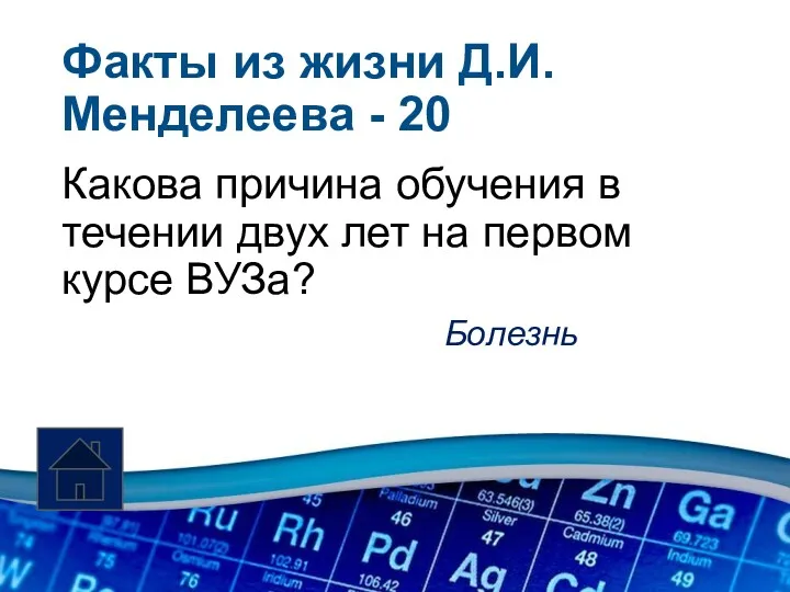 Факты из жизни Д.И. Менделеева - 20 Какова причина обучения