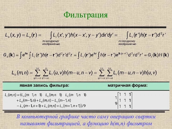 В компьютерной графике часто саму операцию свертки называют фильтрацией, а функцию h(m,n) фильтром Фильтрация