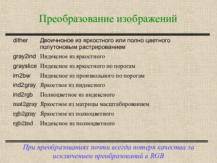 При преобразованиях почти всегда потеря качества за исключением преобразований в