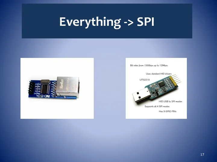 Everything -> SPI