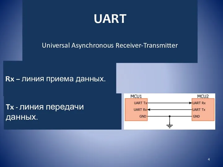 UART Rx – линия приема данных. Tx - линия передачи данных. Universal Asynchronous Receiver-Transmitter