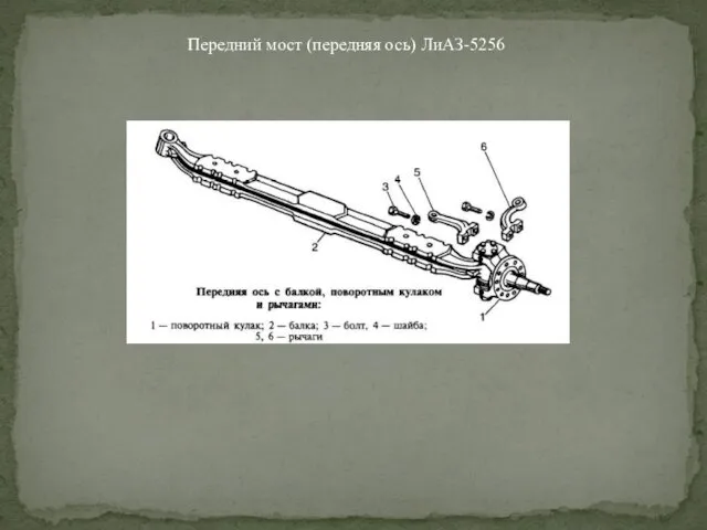 Передний мост (передняя ось) ЛиАЗ-5256