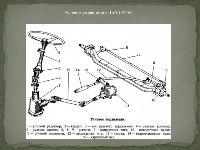 Рулевое управление ЛиАЗ-5256