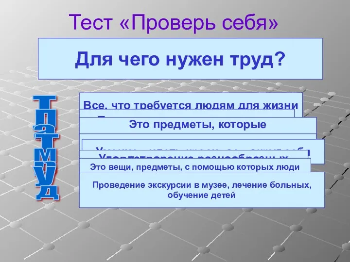 Тест «Проверь себя» Что такое потребности людей? т Все, что