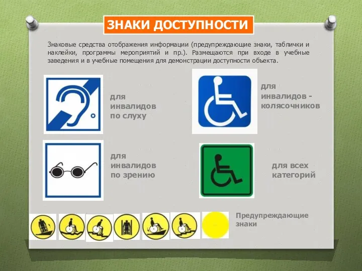 ЗНАКИ ДОСТУПНОСТИ для инвалидов - колясочников для всех категорий для инвалидов по слуху