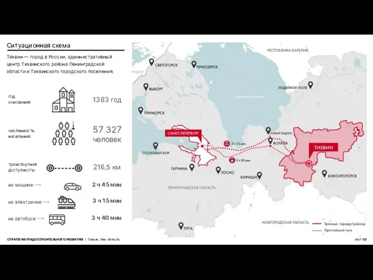 Ситуационная схема Ти́хвин — город в России, административный центр Тихвинского