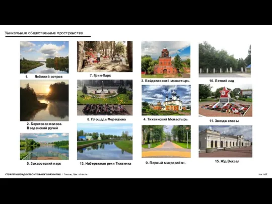 Уникальные общественные пространства лист 07 СТРАТЕГИЯ ГРАДОСТРОИТЕЛЬНОГО РАЗВИТИЯ г. Тихвин,