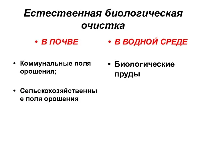 Естественная биологическая очистка В ПОЧВЕ Коммунальные поля орошения; Сельскохозяйственные поля орошения В ВОДНОЙ СРЕДЕ Биологические пруды