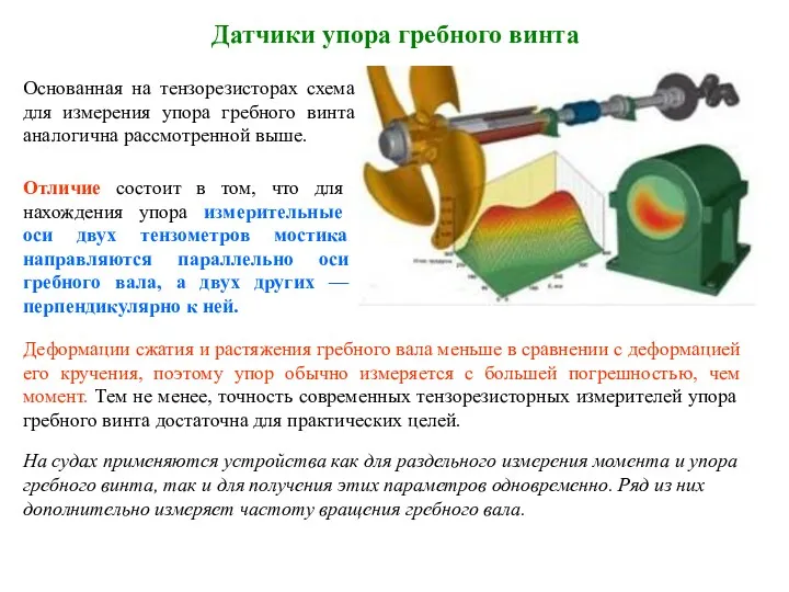 Датчики упора гребного винта Основанная на тензорезисторах схема для измерения