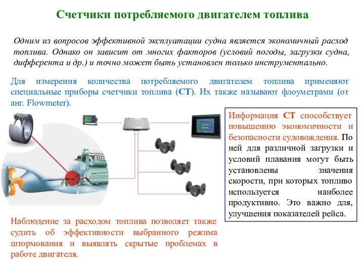 Счетчики потребляемого двигателем топлива Одним из вопросов эффективной эксплуатации судна