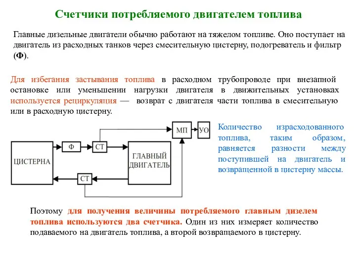 Счетчики потребляемого двигателем топлива Главные дизельные двигатели обычно работают на