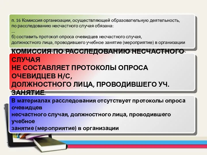 п. 16 Комиссия организации, осуществляющей образовательную деятельность, по расследованию несчастного