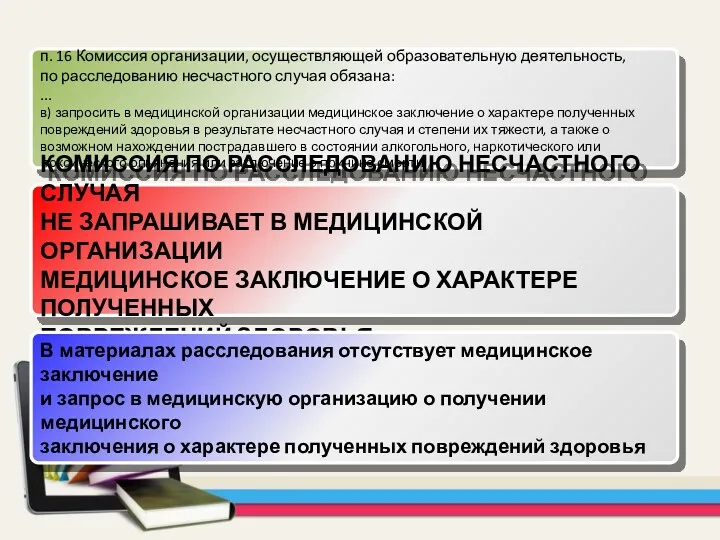 п. 16 Комиссия организации, осуществляющей образовательную деятельность, по расследованию несчастного