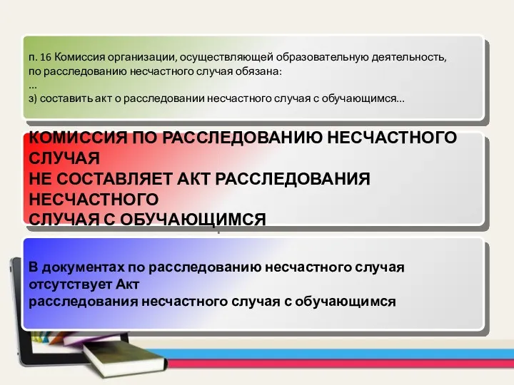 п. 16 Комиссия организации, осуществляющей образовательную деятельность, по расследованию несчастного