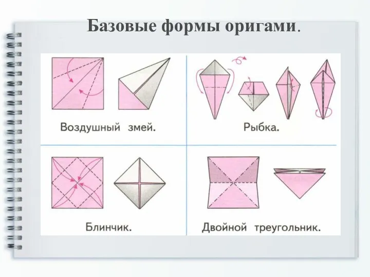Базовые формы оригами.