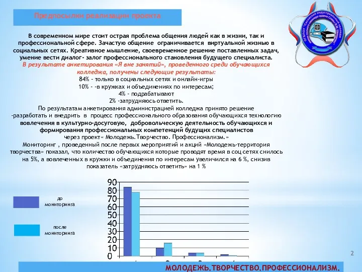 Предпосылки реализации проекта В современном мире стоит острая проблема общения