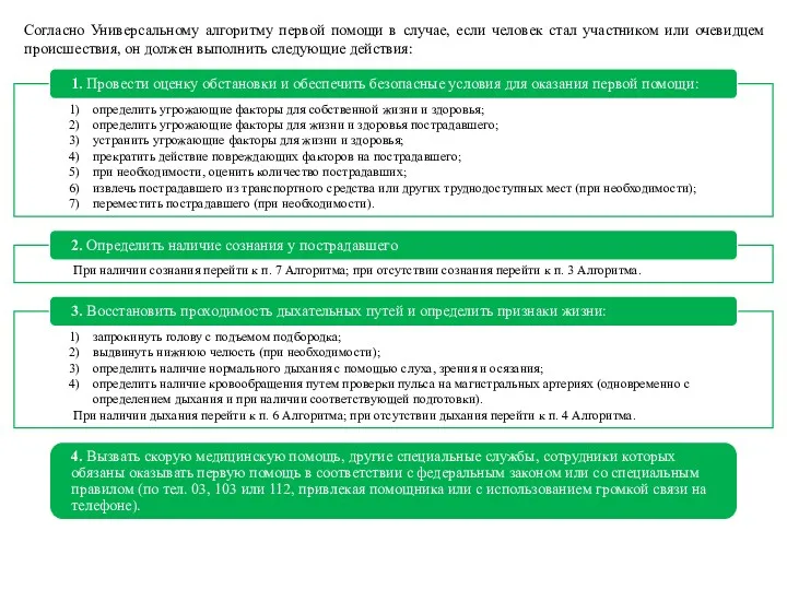 Согласно Универсальному алгоритму первой помощи в случае, если человек стал