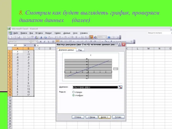 8. Смотрим как будет выглядеть график, проверяем диапазон данных (далее)