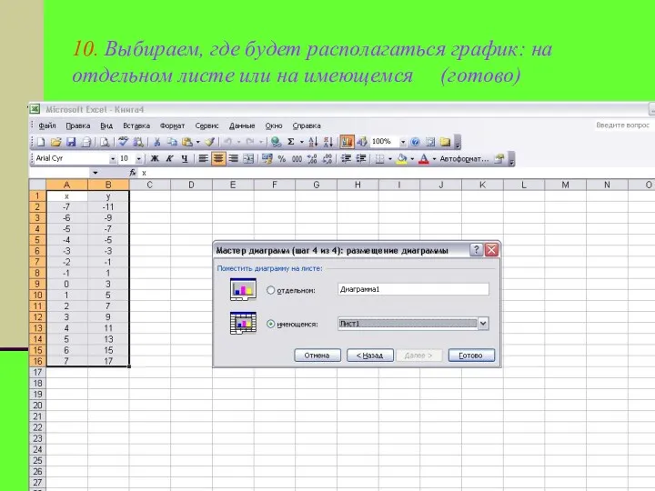 10. Выбираем, где будет располагаться график: на отдельном листе или на имеющемся (готово)