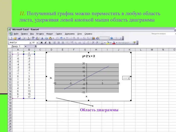 11. Полученный график можно переместить в любую область листа, удерживая