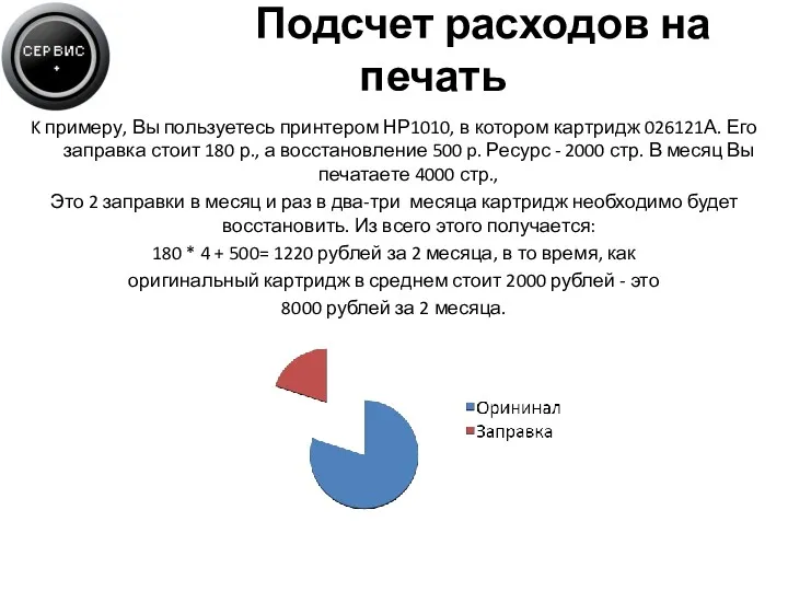 Подсчет расходов на печать K примеру, Вы пользуетесь принтером НР1010,