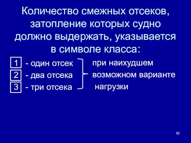 Количество смежных отсеков, затопление которых судно должно выдержать, указывается в