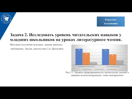 Задача 2. Исследовать уровень читательских навыков у младших школьников на уроках литературного чтения.