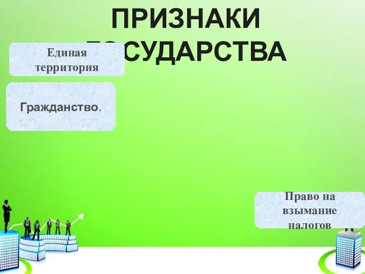 ПРИЗНАКИ ГОСУДАРСТВА Единая территория Право на взымание налогов Гражданство. Публичная