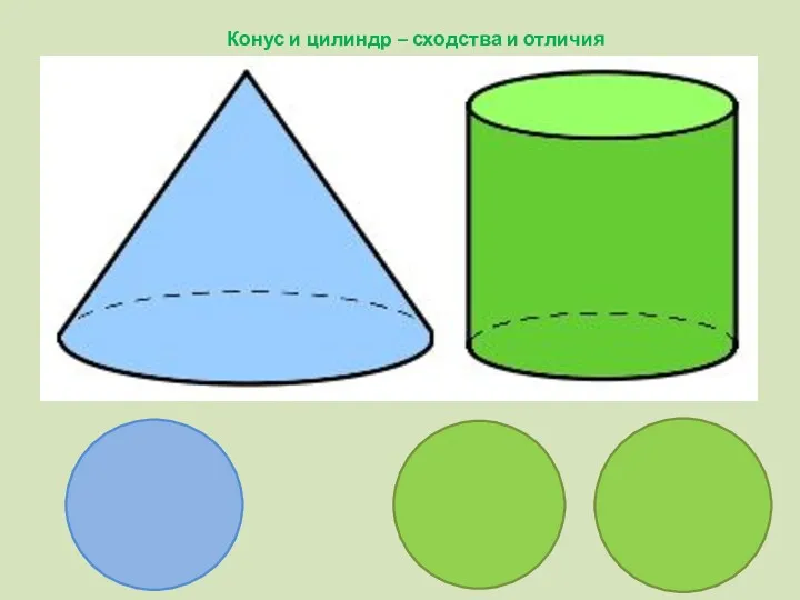 Конус и цилиндр – сходства и отличия