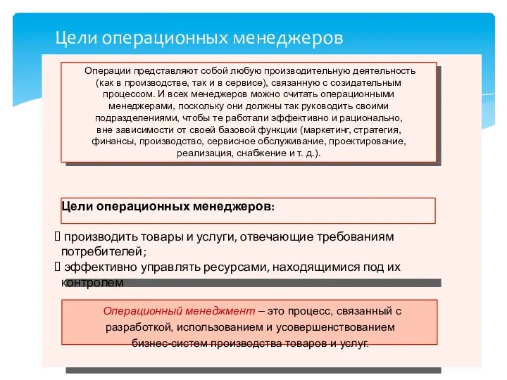 Цели операционных менеджеров Цели операционных менеджеров: производить товары и услуги,